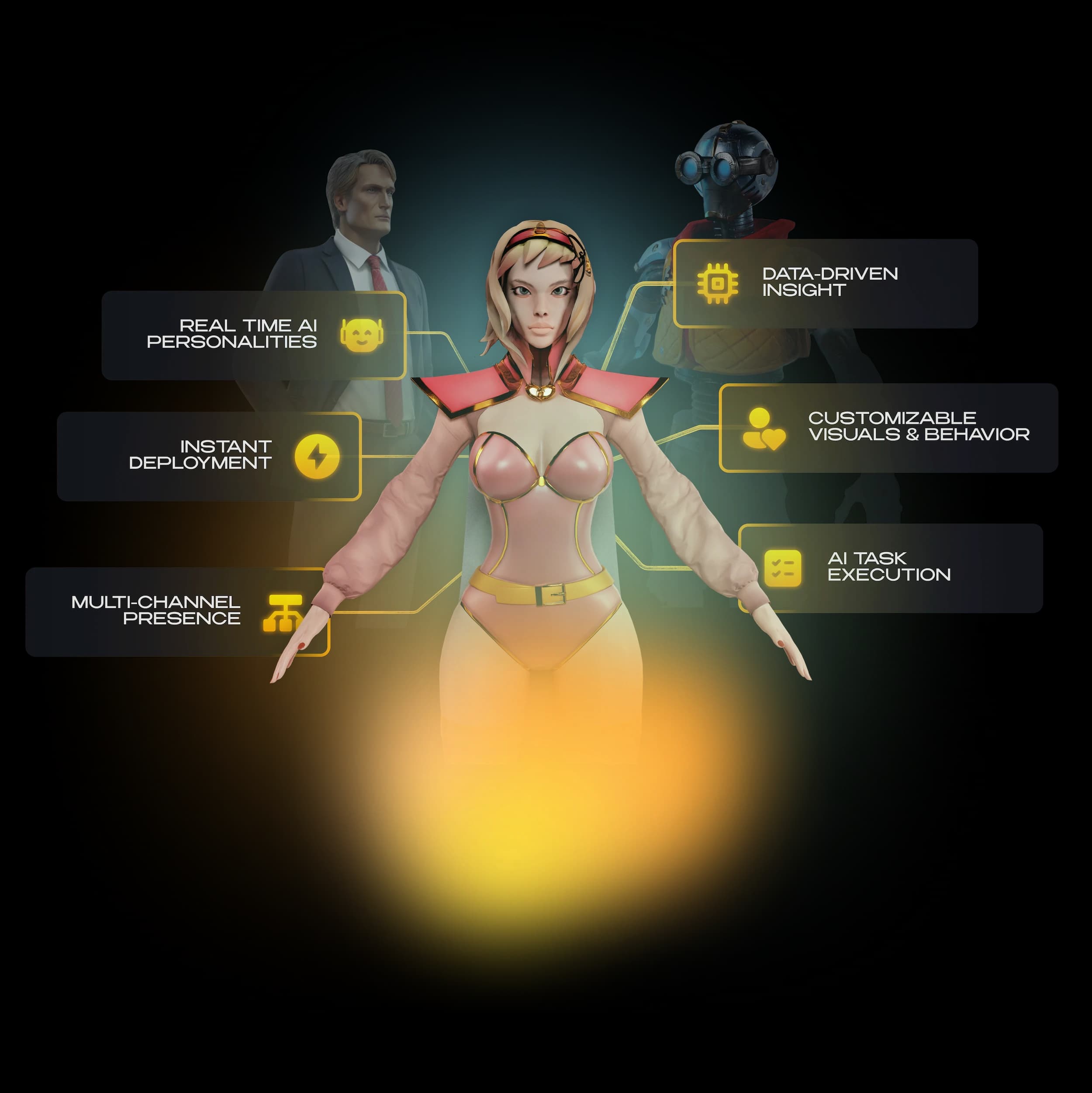 AI Avatar