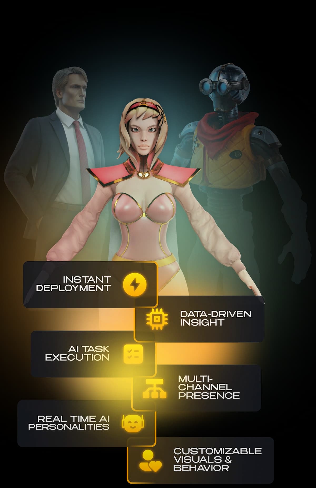 AI Avatar