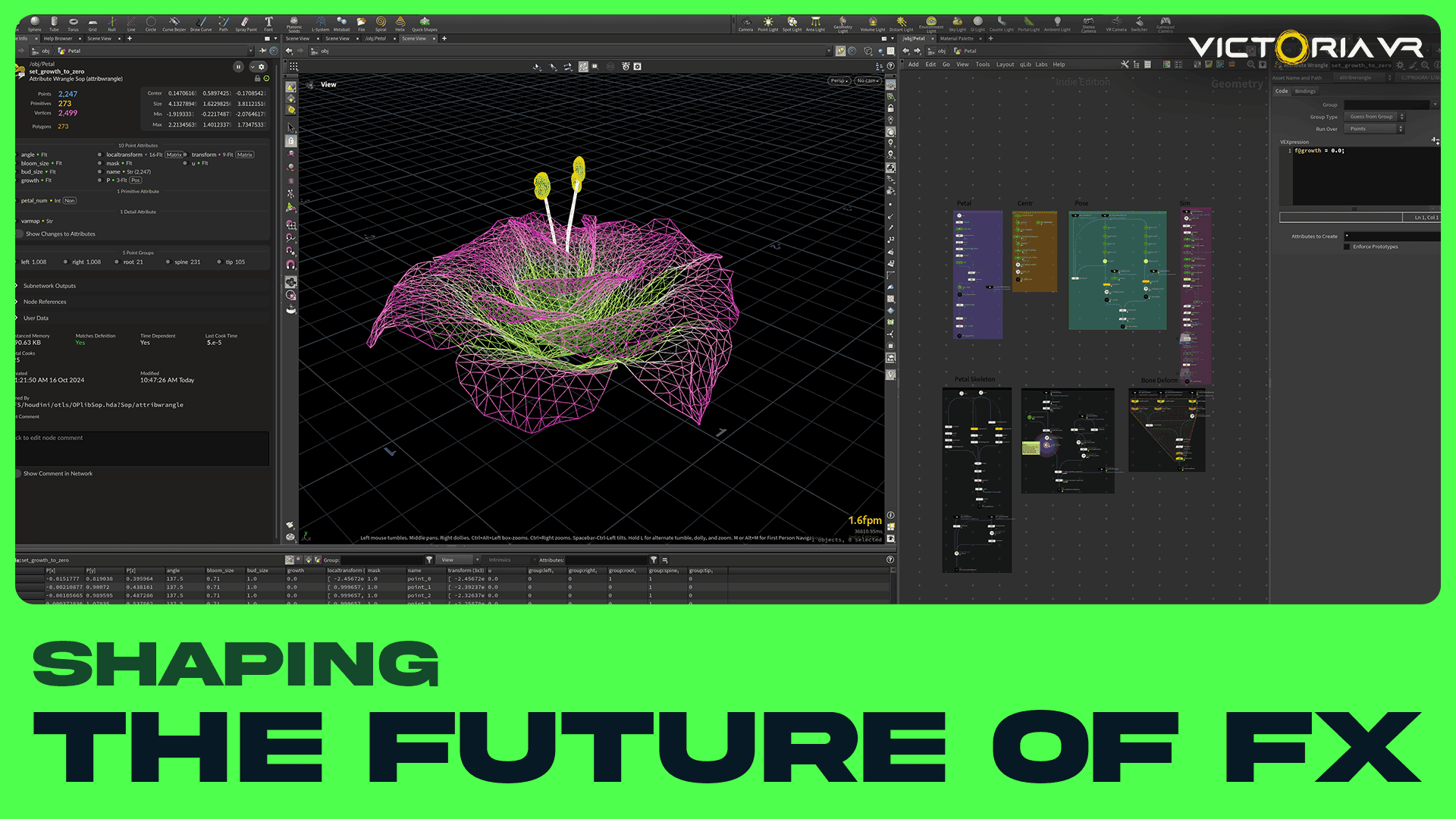 What Comes After Revolutionizing the VFX Pipeline